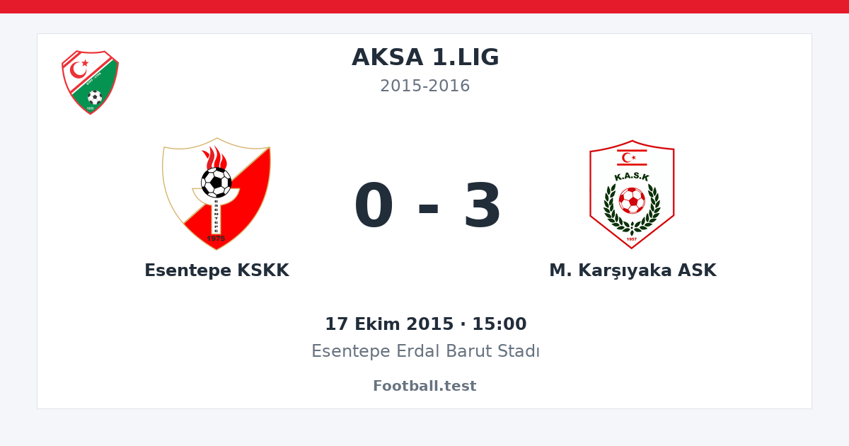 Esentepe KSKK - M. Karşıyaka ASK 0 - 3 paylaşım kartı