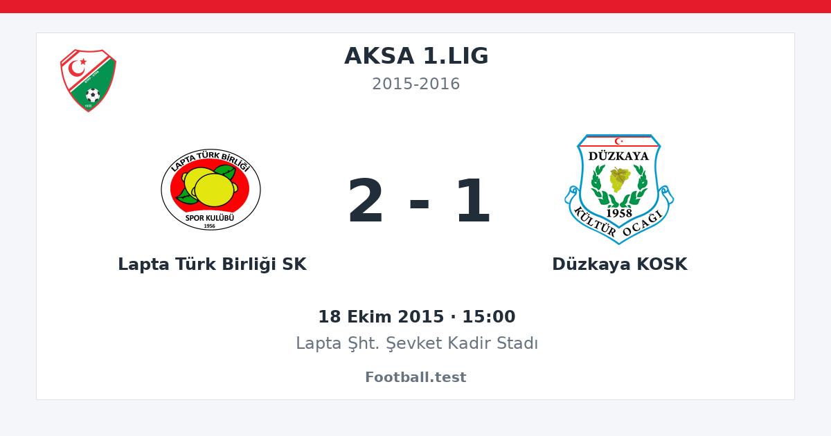 Lapta Türk Birliği SK - Düzkaya KOSK 2 - 1 paylaşım kartı