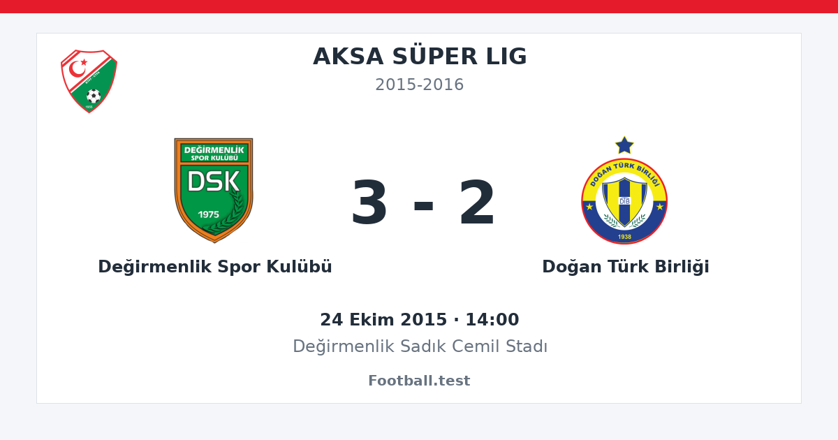 Değirmenlik Spor Kulübü - Doğan Türk Birliği 3 - 2 paylaşım kartı
