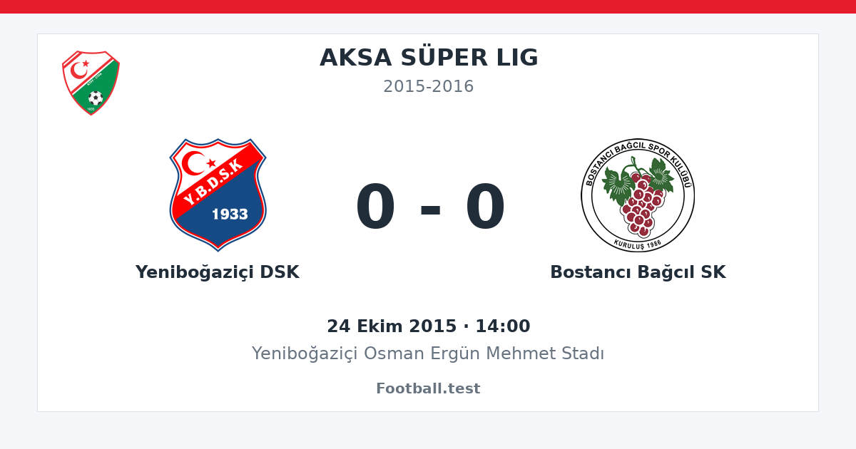 Yeniboğaziçi DSK - Bostancı Bağcıl SK 0 - 0 paylaşım kartı