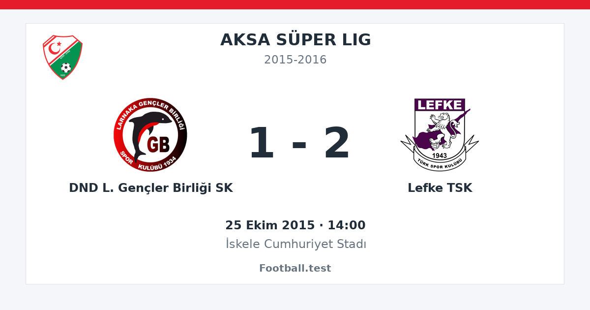 DND L. Gençler Birliği SK - Lefke TSK 1 - 2 paylaşım kartı