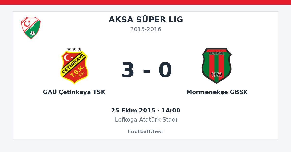 GAÜ Çetinkaya TSK - Mormenekşe GBSK 3 - 0 paylaşım kartı