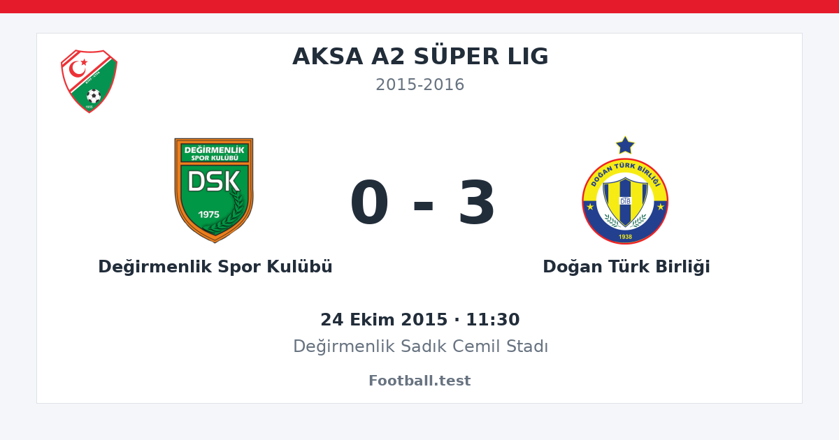 Değirmenlik Spor Kulübü - Doğan Türk Birliği 0 - 3 paylaşım kartı