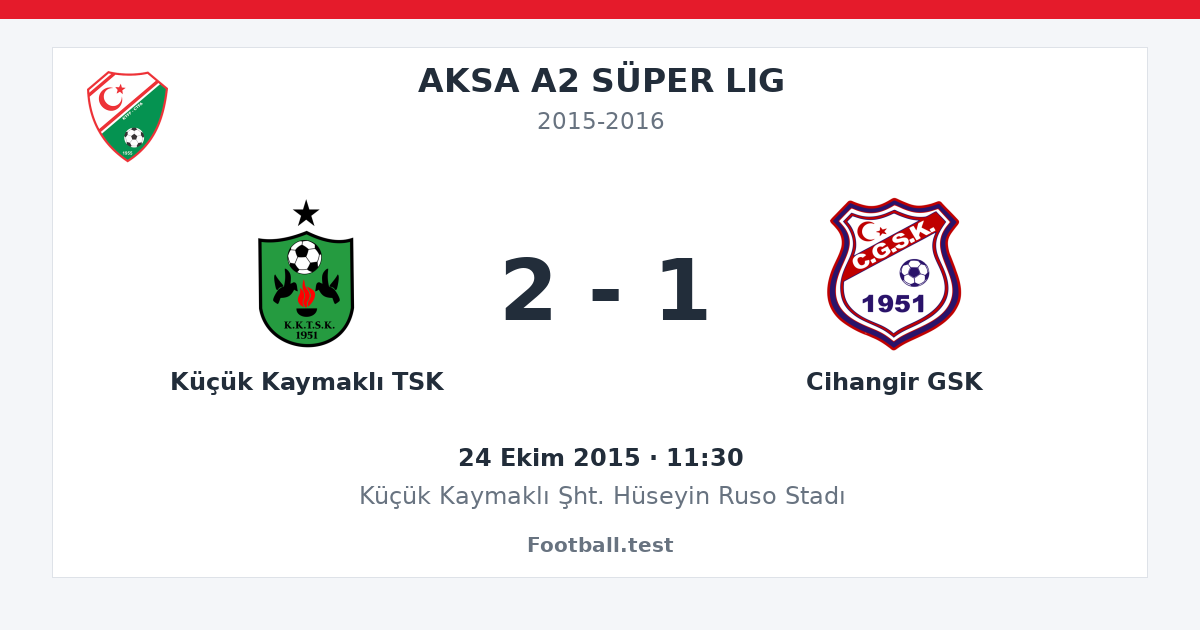 Küçük Kaymaklı TSK - Cihangir GSK 2 - 1 paylaşım kartı