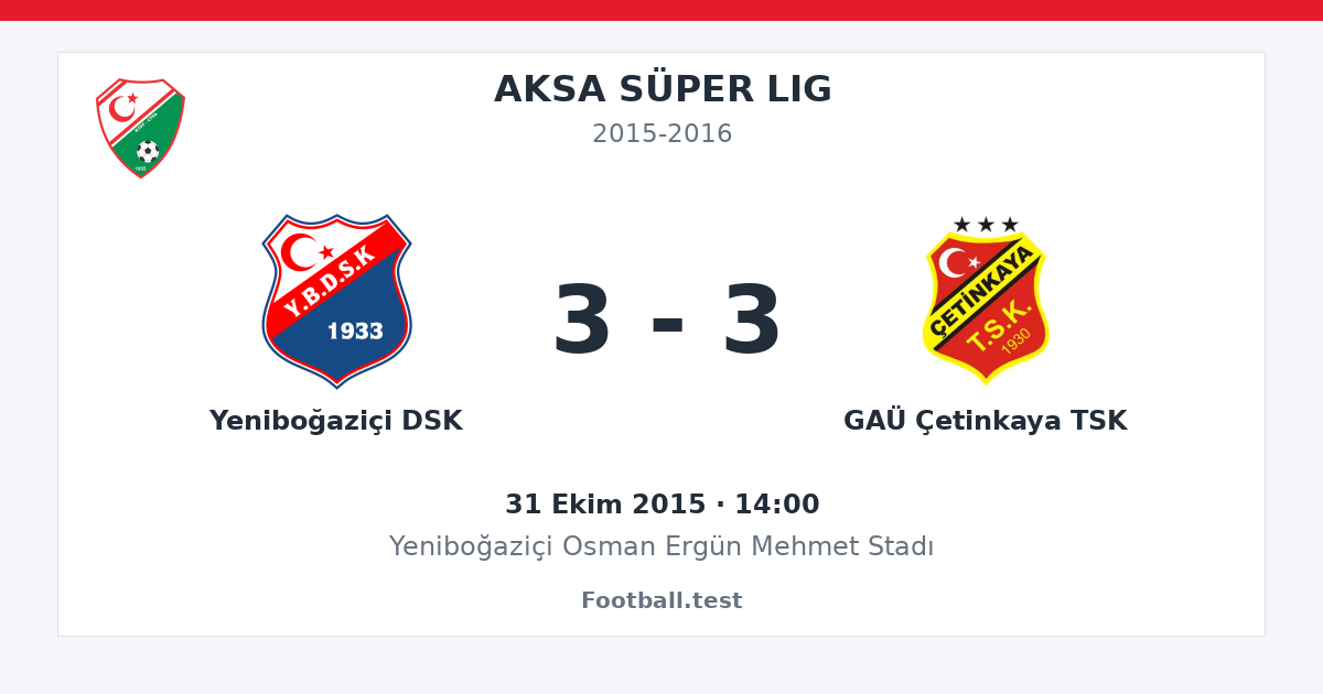 Yeniboğaziçi DSK - GAÜ Çetinkaya TSK 3 - 3 paylaşım kartı