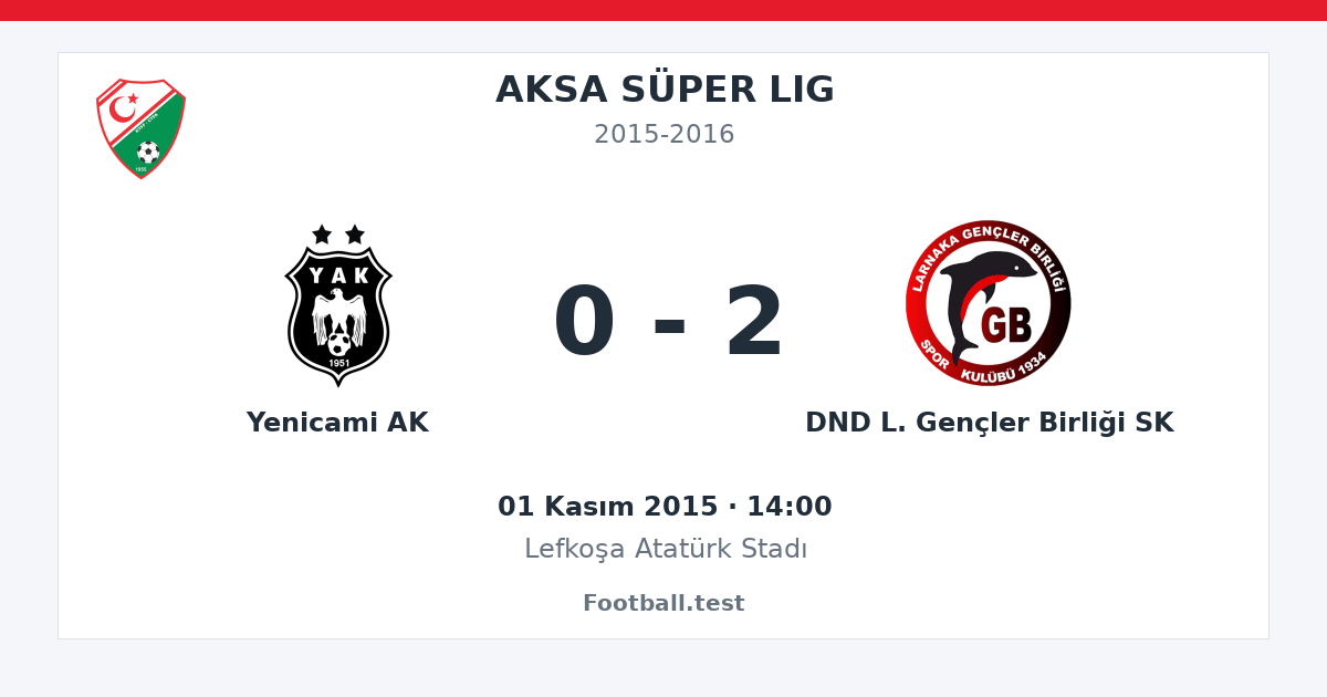 Yenicami AK - DND L. Gençler Birliği SK 0 - 2 paylaşım kartı