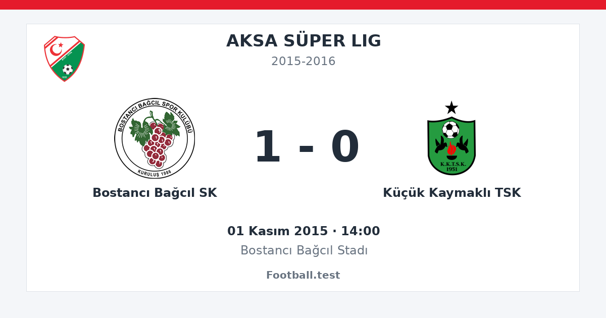 Bostancı Bağcıl SK - Küçük Kaymaklı TSK 1 - 0 paylaşım kartı