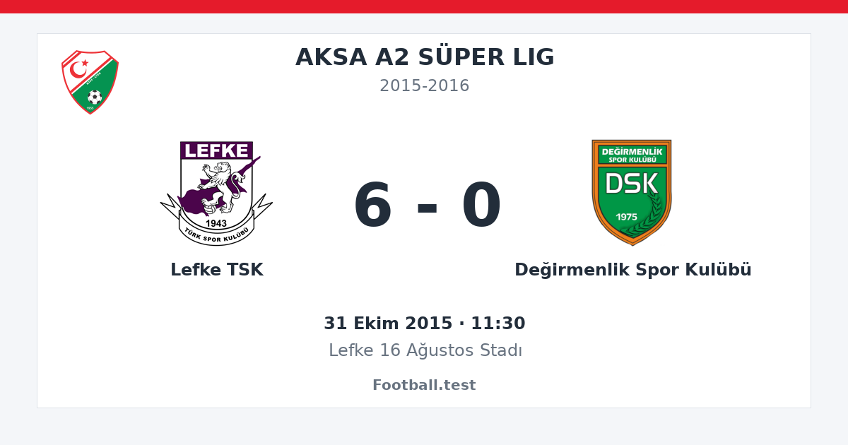 Lefke TSK - Değirmenlik Spor Kulübü 6 - 0 paylaşım kartı