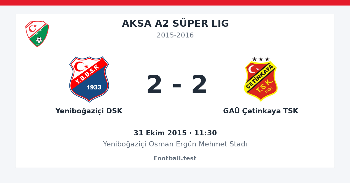 Yeniboğaziçi DSK - GAÜ Çetinkaya TSK 2 - 2 paylaşım kartı