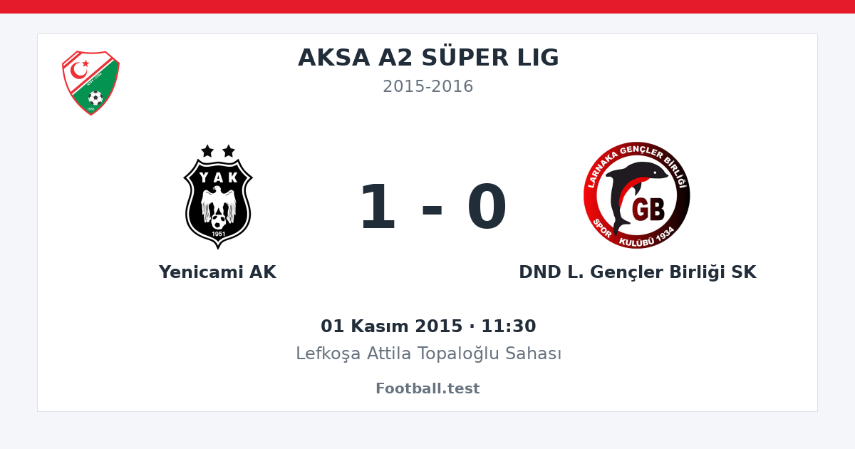 Yenicami AK - DND L. Gençler Birliği SK 1 - 0 paylaşım kartı