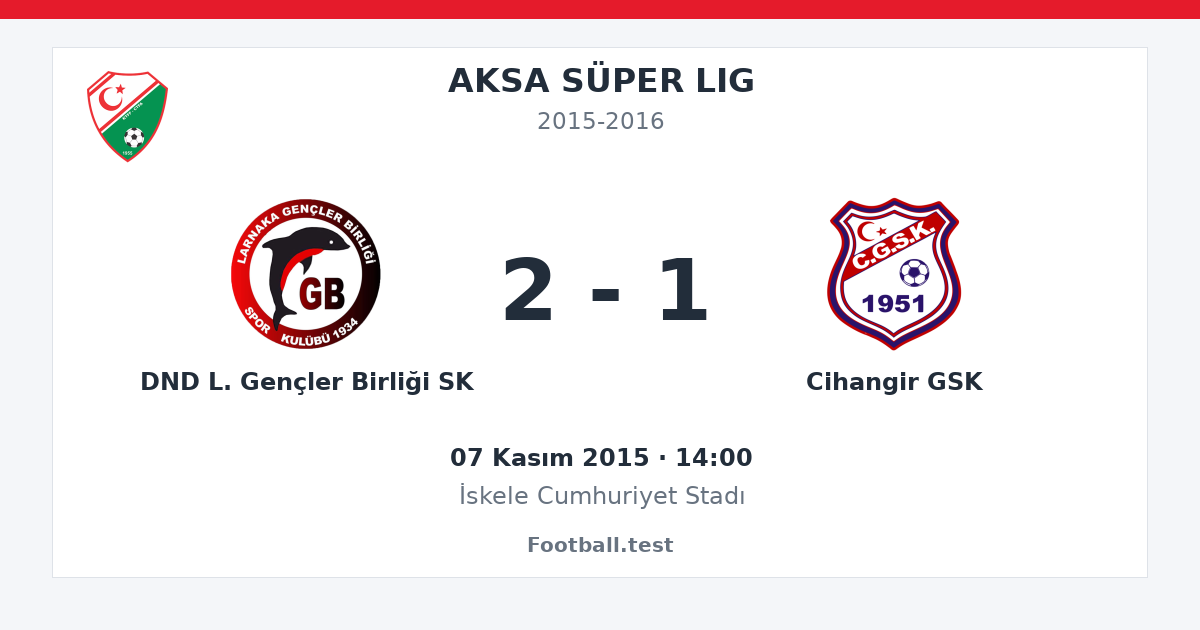 DND L. Gençler Birliği SK - Cihangir GSK 2 - 1 paylaşım kartı
