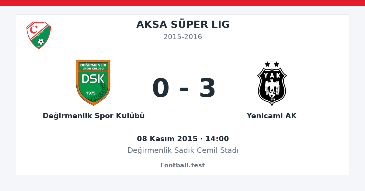 Değirmenlik Spor Kulübü - Yenicami AK 0 - 3 paylaşım kartı