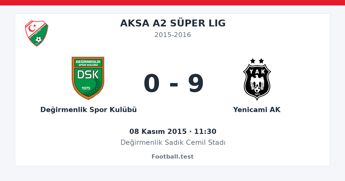 Değirmenlik Spor Kulübü - Yenicami AK 0 - 9 paylaşım kartı