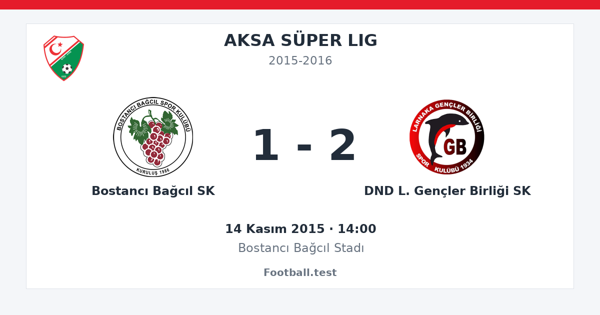 Bostancı Bağcıl SK - DND L. Gençler Birliği SK 1 - 2 paylaşım kartı