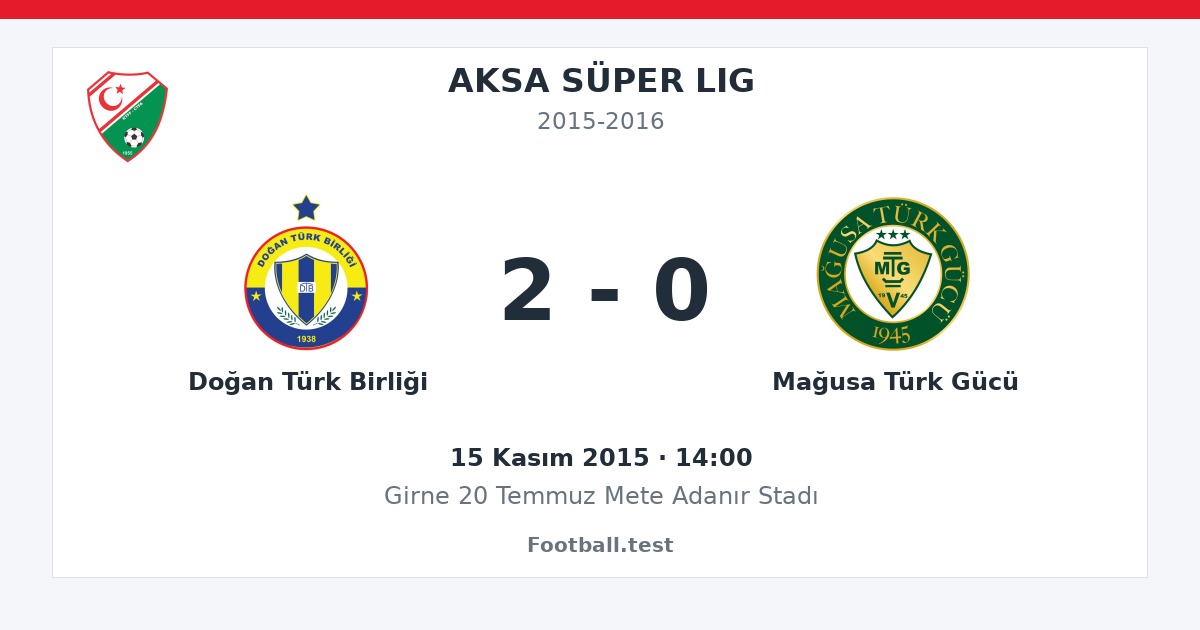 Doğan Türk Birliği - Mağusa Türk Gücü 2 - 0 paylaşım kartı