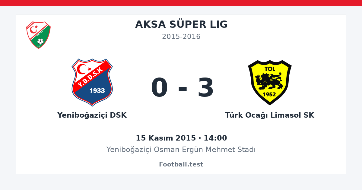 Yeniboğaziçi DSK - Türk Ocağı Limasol SK 0 - 3 paylaşım kartı