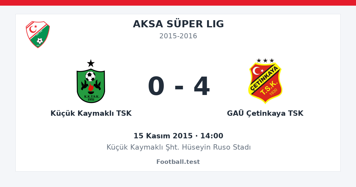 Küçük Kaymaklı TSK - GAÜ Çetinkaya TSK 0 - 4 paylaşım kartı