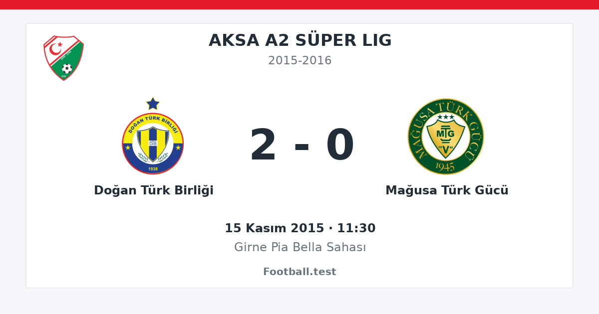 Doğan Türk Birliği - Mağusa Türk Gücü 2 - 0 paylaşım kartı