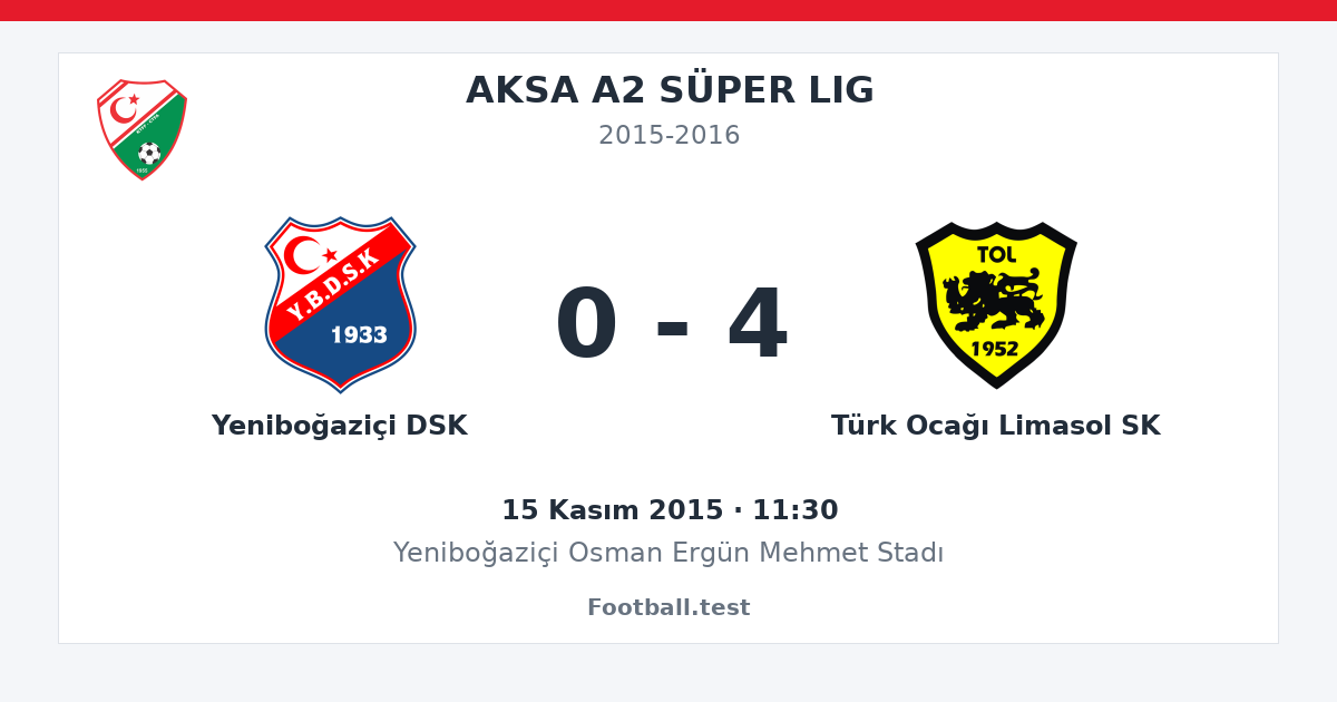 Yeniboğaziçi DSK - Türk Ocağı Limasol SK 0 - 4 paylaşım kartı