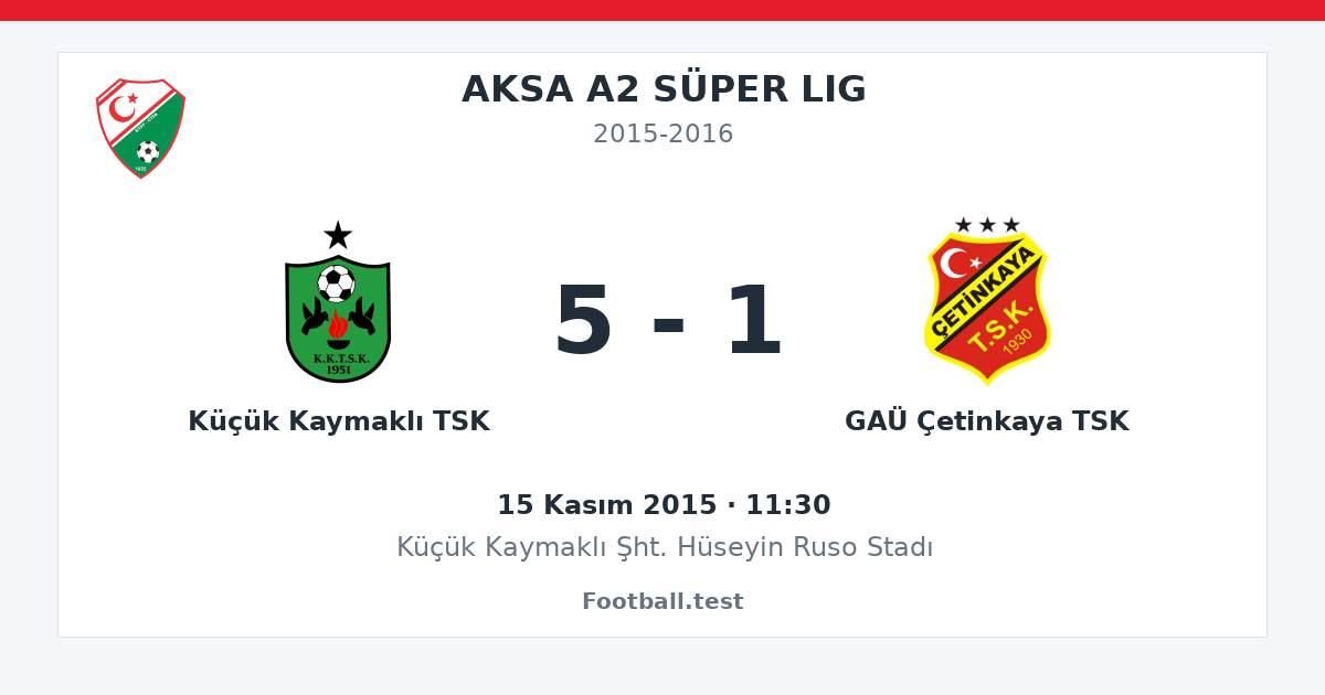 Küçük Kaymaklı TSK - GAÜ Çetinkaya TSK 5 - 1 paylaşım kartı