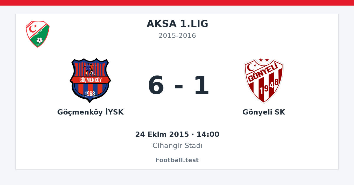 Göçmenköy İYSK - Gönyeli SK 6 - 1 paylaşım kartı