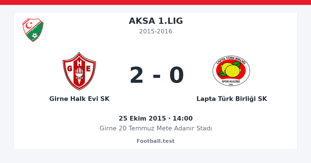 Girne Halk Evi SK - Lapta Türk Birliği SK 2 - 0 paylaşım kartı