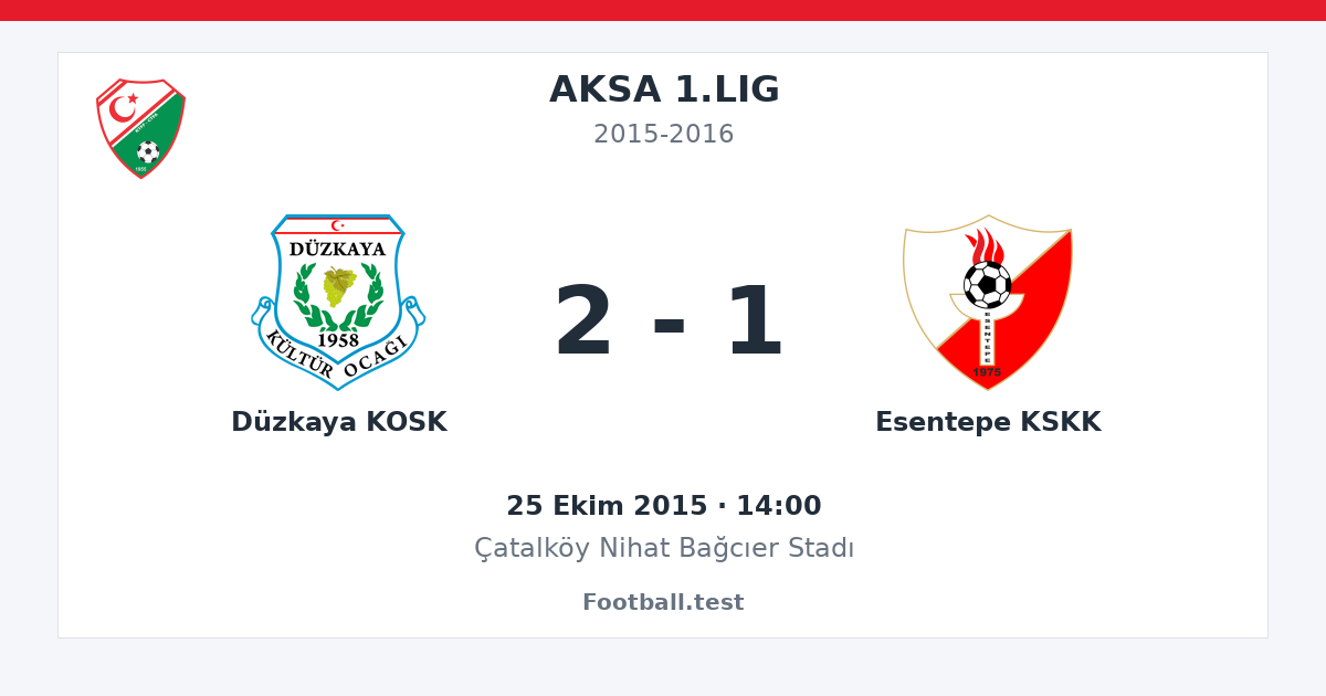 Düzkaya KOSK - Esentepe KSKK 2 - 1 paylaşım kartı
