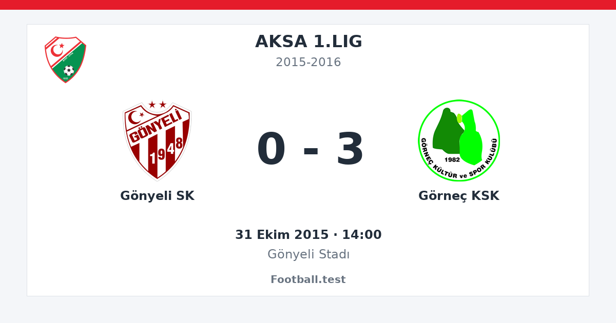 Gönyeli SK - Görneç KSK 0 - 3 paylaşım kartı
