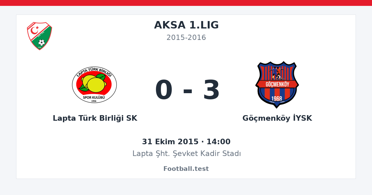 Lapta Türk Birliği SK - Göçmenköy İYSK 0 - 3 paylaşım kartı