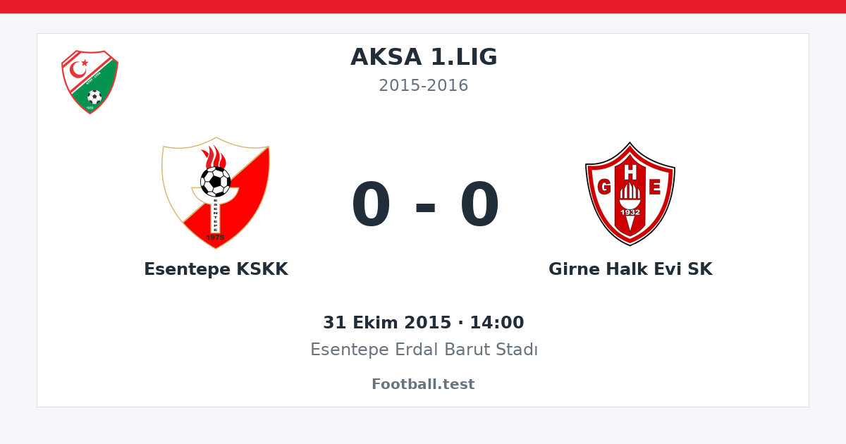 Esentepe KSKK - Girne Halk Evi SK 0 - 0 paylaşım kartı