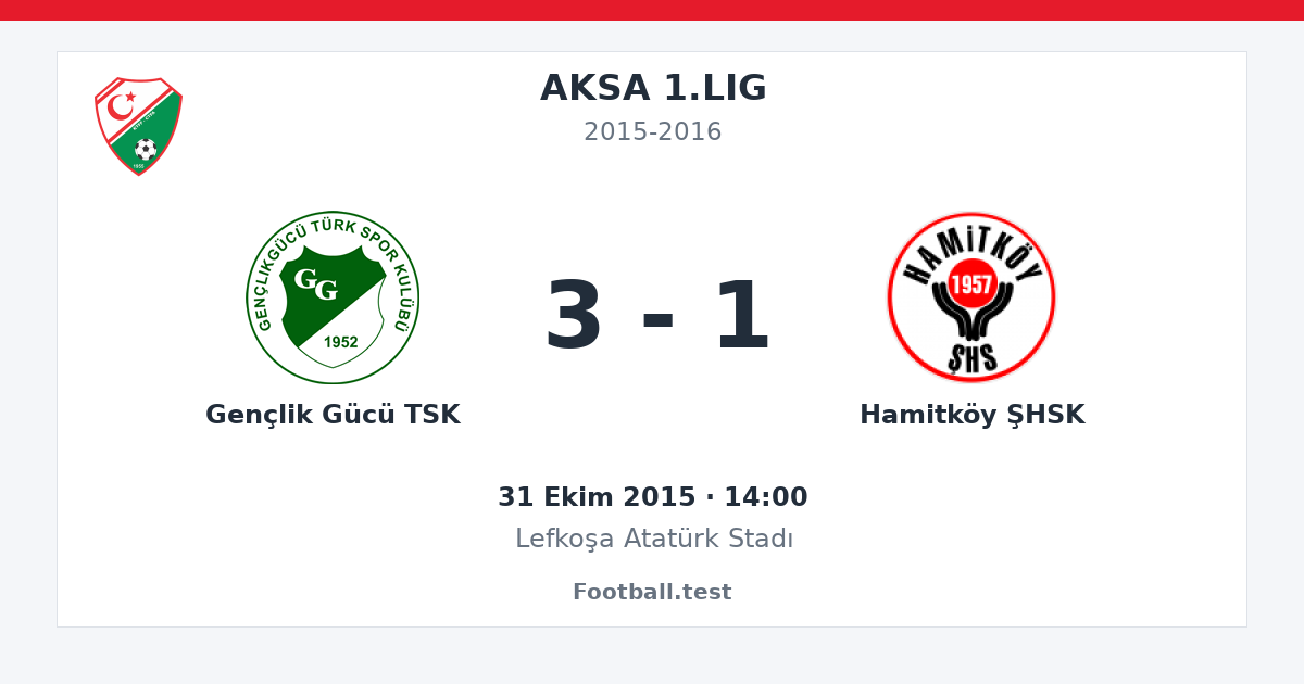 Gençlik Gücü TSK - Hamitköy ŞHSK 3 - 1 paylaşım kartı