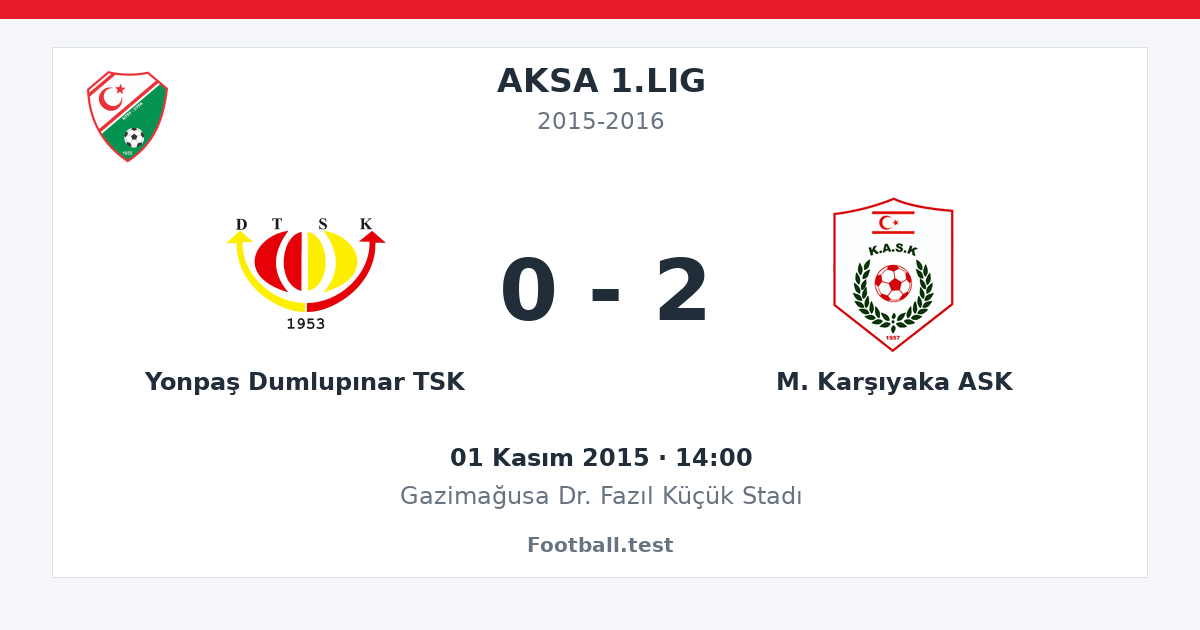 Yonpaş Dumlupınar TSK - M. Karşıyaka ASK 0 - 2 paylaşım kartı