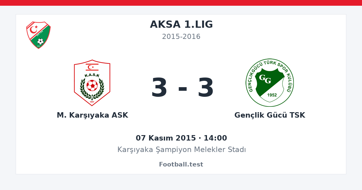 M. Karşıyaka ASK - Gençlik Gücü TSK 3 - 3 paylaşım kartı