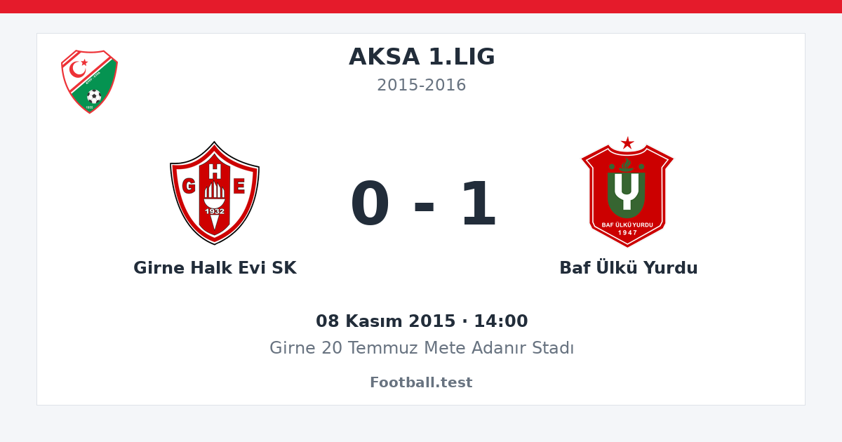 Girne Halk Evi SK - Baf Ülkü Yurdu 0 - 1 paylaşım kartı