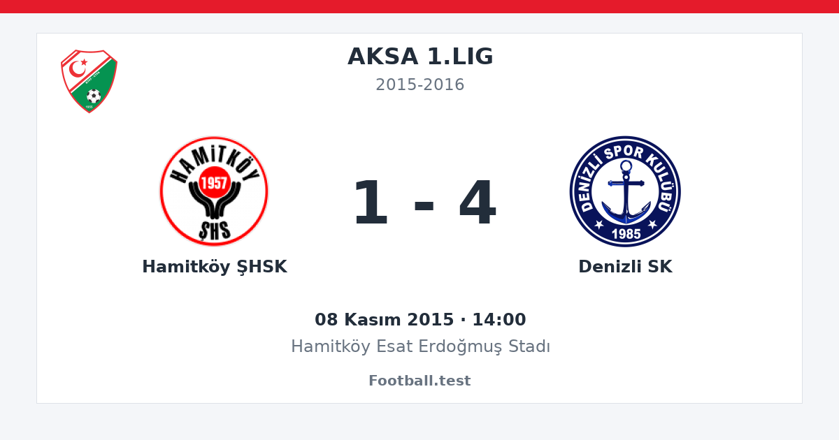 Hamitköy ŞHSK - Denizli SK 1 - 4 paylaşım kartı