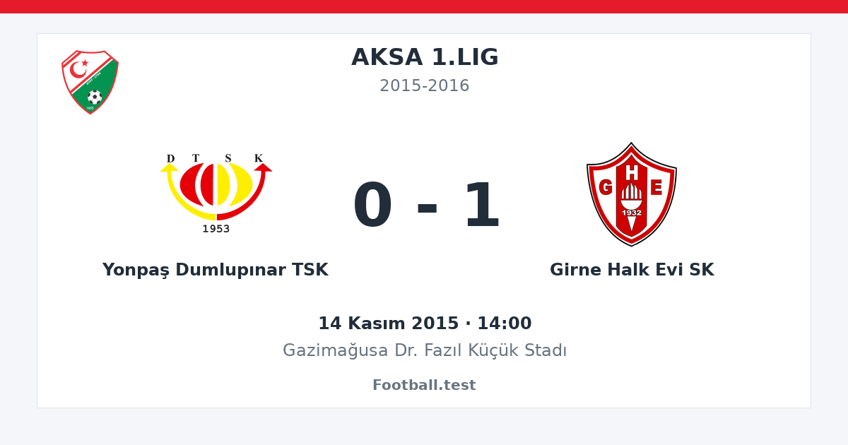 Yonpaş Dumlupınar TSK - Girne Halk Evi SK 0 - 1 paylaşım kartı