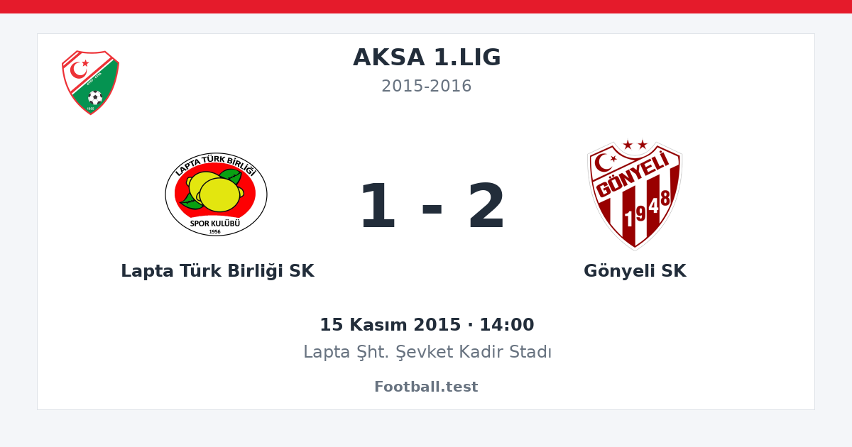 Lapta Türk Birliği SK - Gönyeli SK 1 - 2 paylaşım kartı