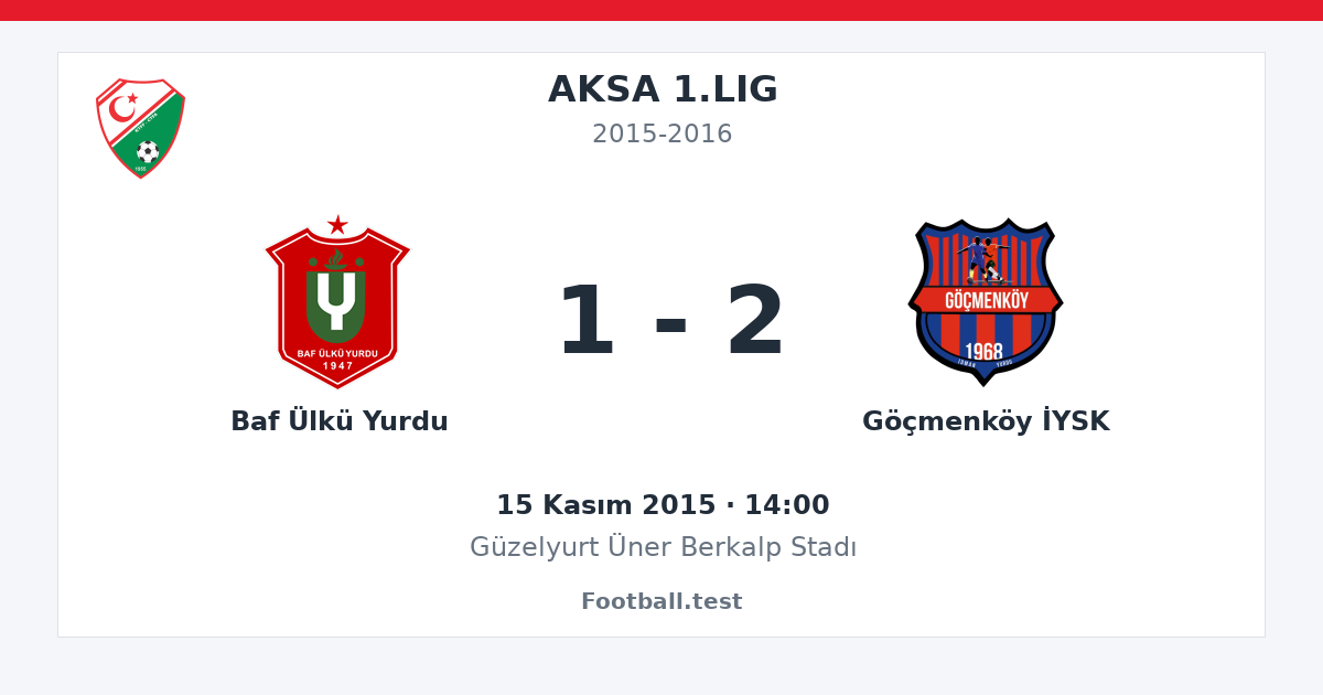 Baf Ülkü Yurdu - Göçmenköy İYSK 1 - 2 paylaşım kartı