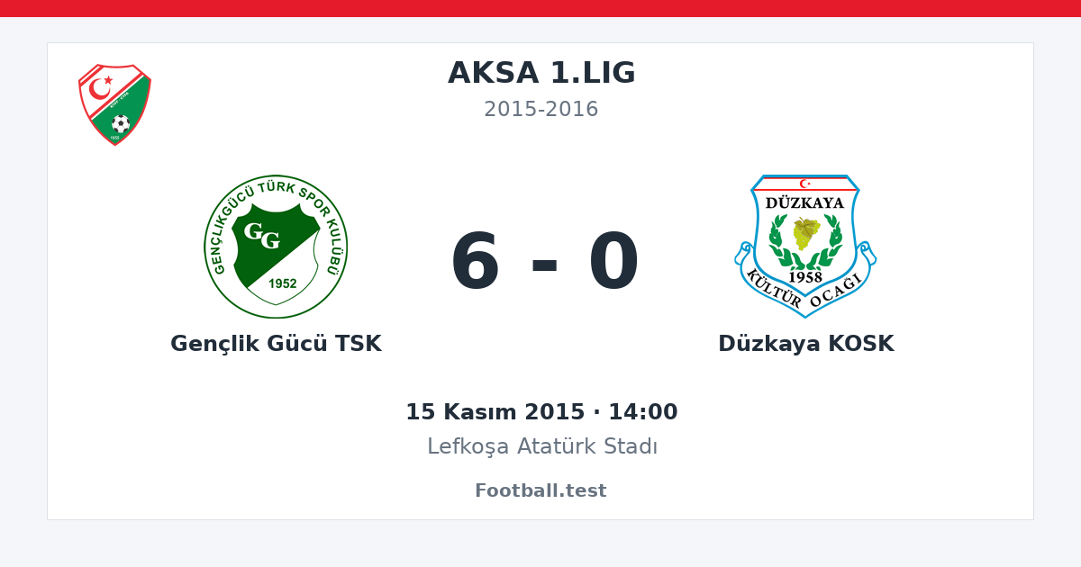 Gençlik Gücü TSK - Düzkaya KOSK 6 - 0 paylaşım kartı