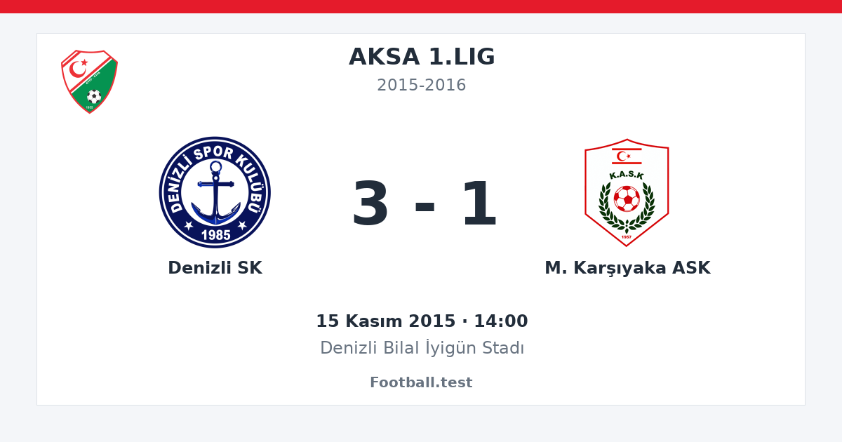Denizli SK - M. Karşıyaka ASK 3 - 1 paylaşım kartı