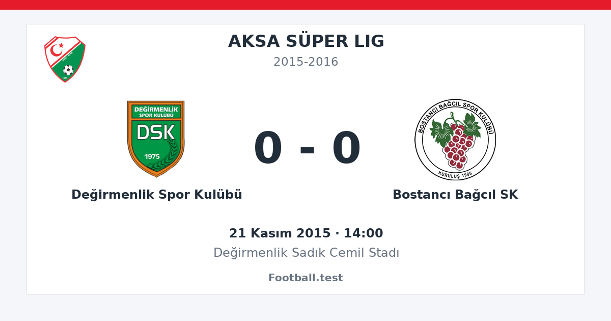 Değirmenlik Spor Kulübü - Bostancı Bağcıl SK 0 - 0 paylaşım kartı