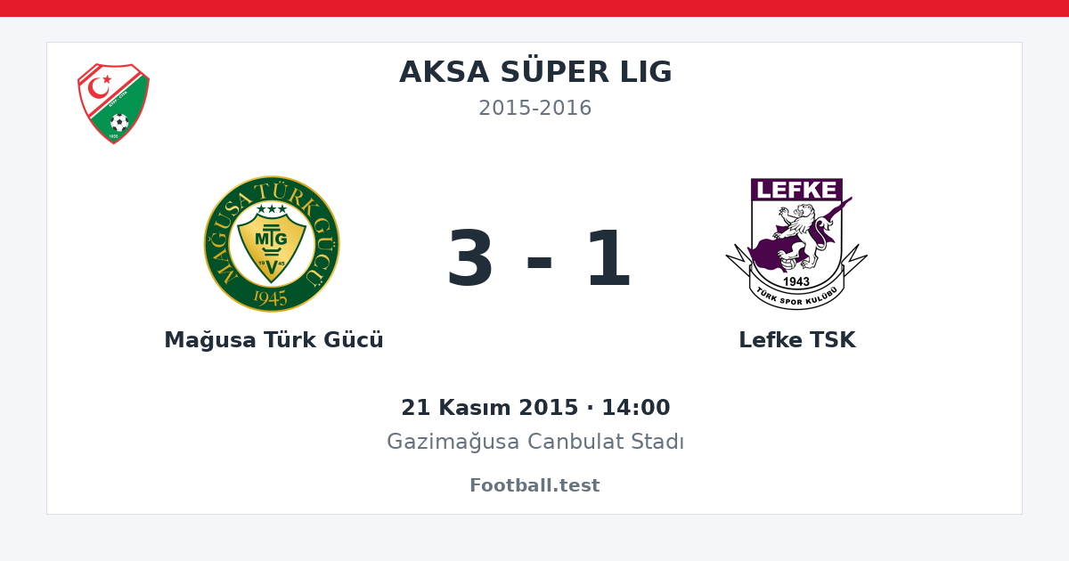 Mağusa Türk Gücü - Lefke TSK 3 - 1 paylaşım kartı