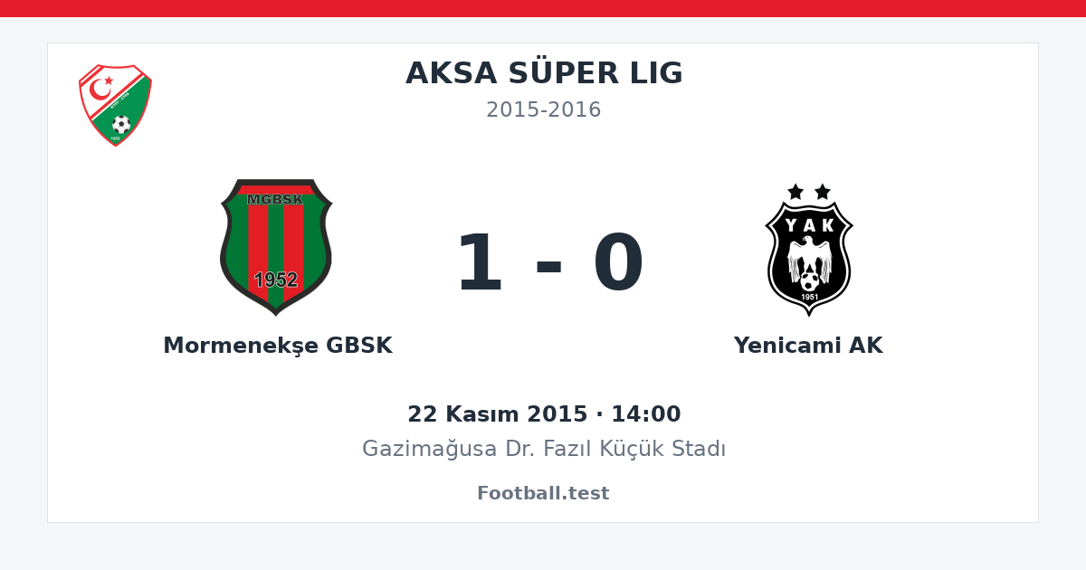 Mormenekşe GBSK - Yenicami AK 1 - 0 paylaşım kartı