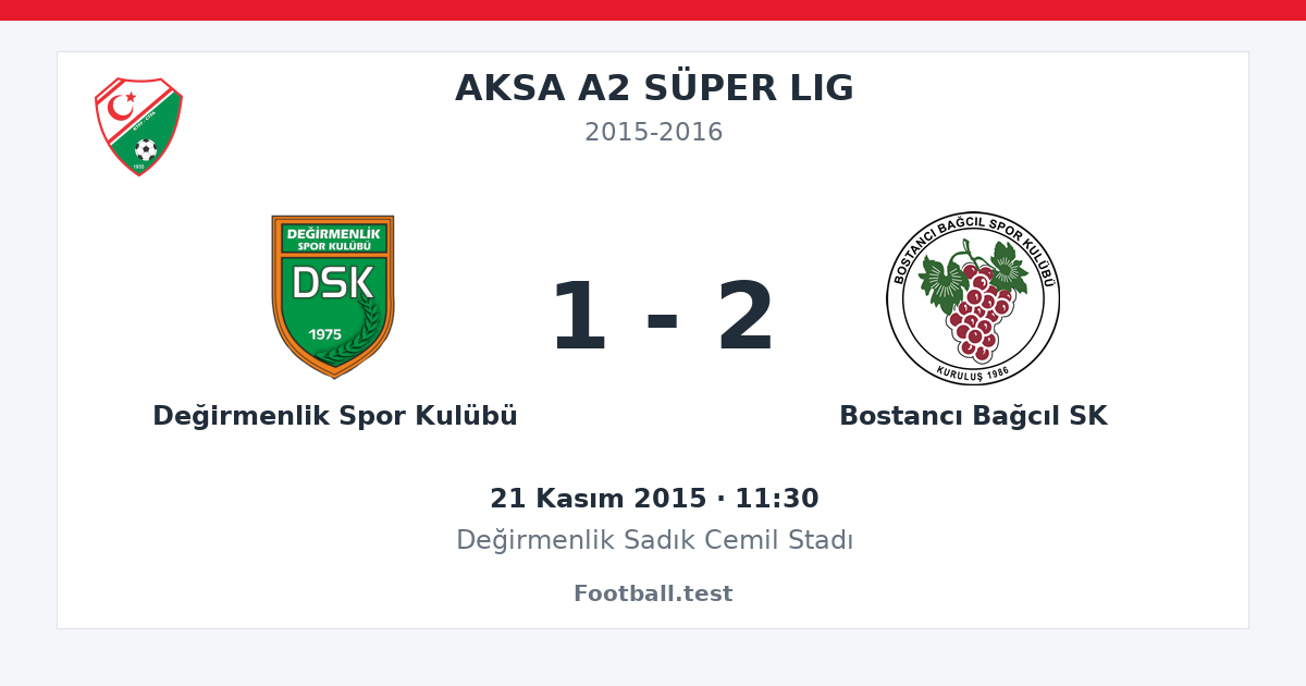 Değirmenlik Spor Kulübü - Bostancı Bağcıl SK 1 - 2 paylaşım kartı
