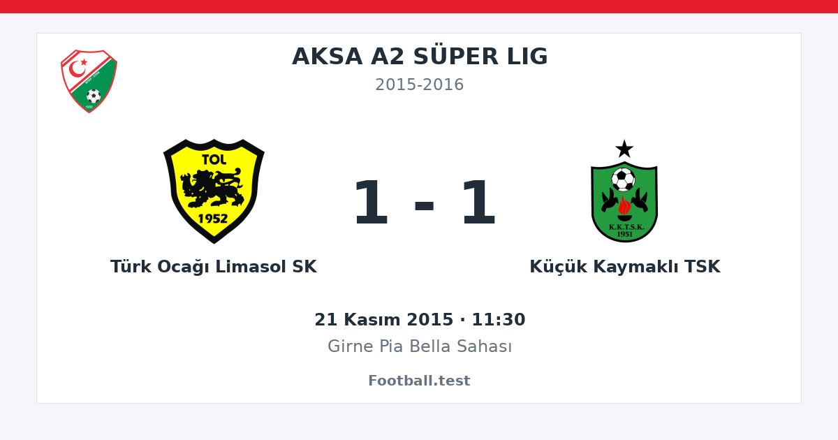 Türk Ocağı Limasol SK - Küçük Kaymaklı TSK 1 - 1 paylaşım kartı