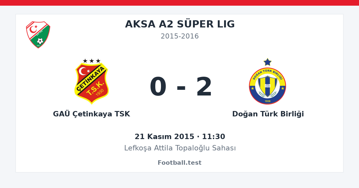 GAÜ Çetinkaya TSK - Doğan Türk Birliği 0 - 2 paylaşım kartı