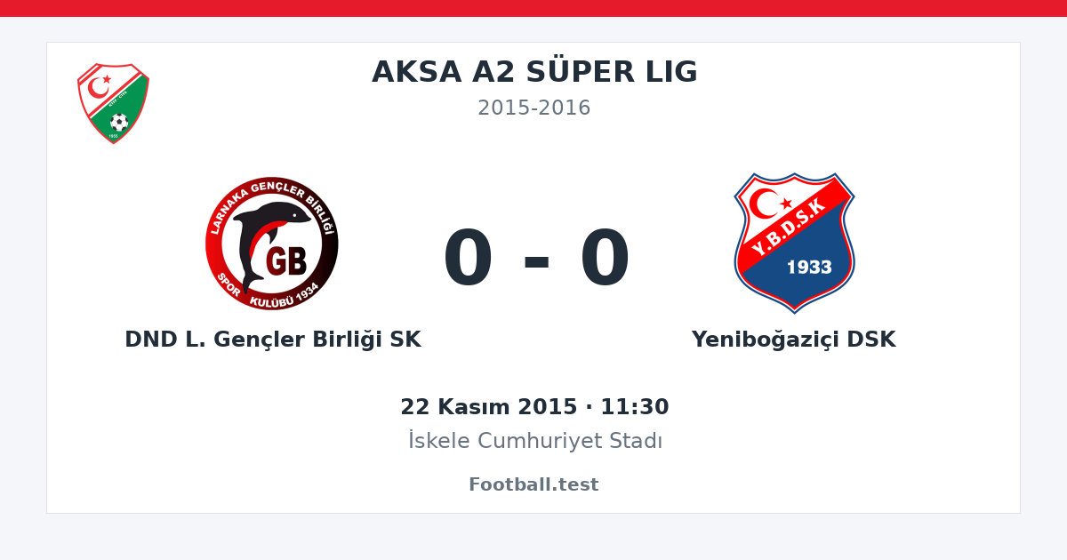DND L. Gençler Birliği SK - Yeniboğaziçi DSK 0 - 0 paylaşım kartı
