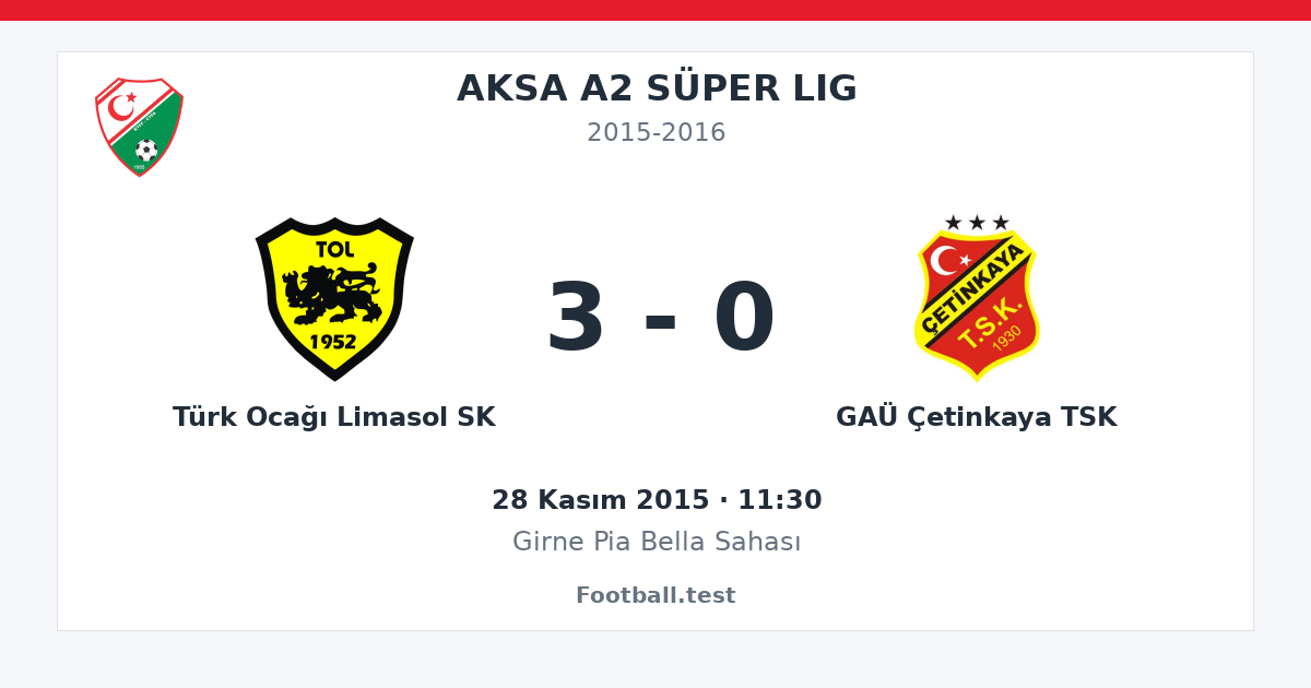 Türk Ocağı Limasol SK - GAÜ Çetinkaya TSK 3 - 0 paylaşım kartı