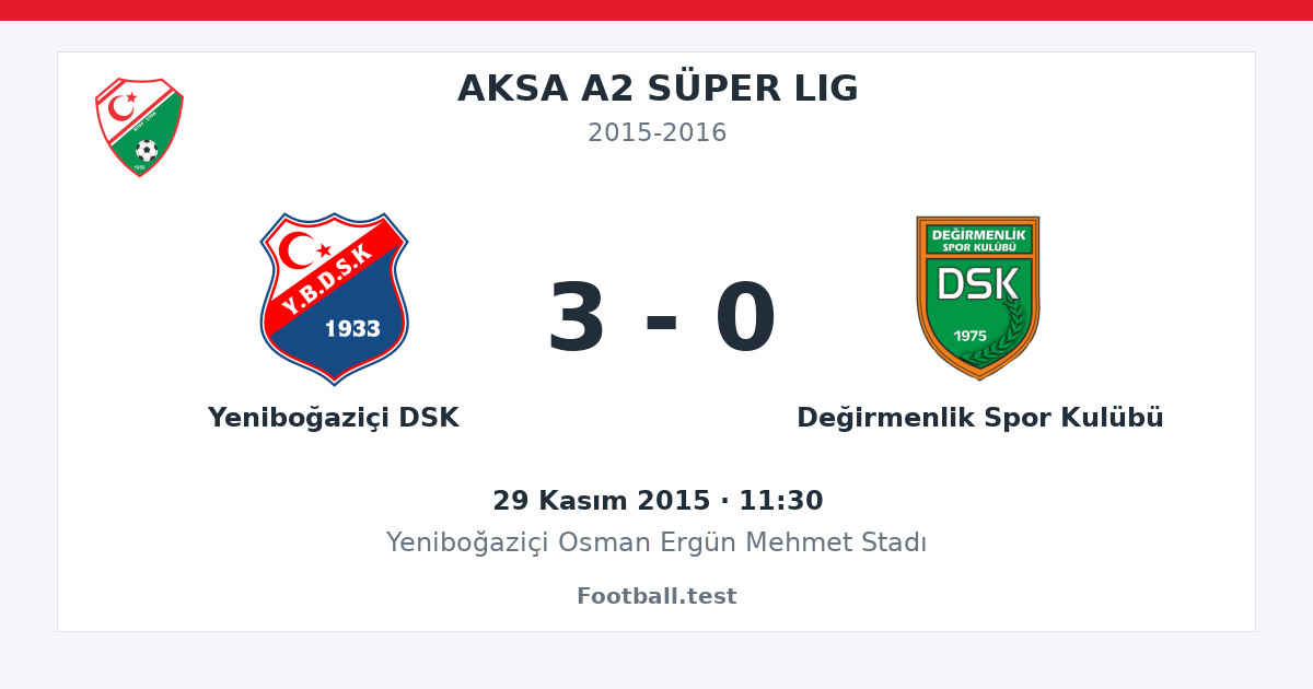 Yeniboğaziçi DSK - Değirmenlik Spor Kulübü 3 - 0 paylaşım kartı