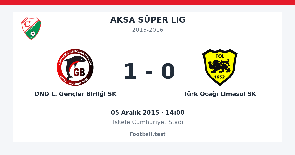 DND L. Gençler Birliği SK - Türk Ocağı Limasol SK 1 - 0 paylaşım kartı